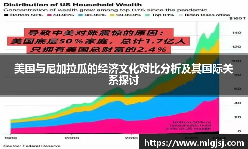 安博