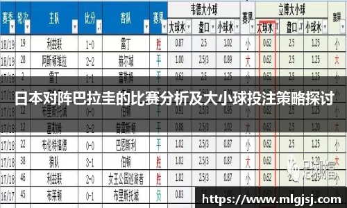 日本对阵巴拉圭的比赛分析及大小球投注策略探讨