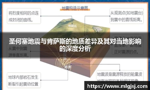安博体育官方网站