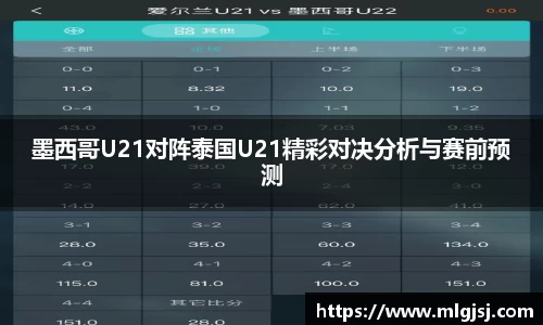 安博
