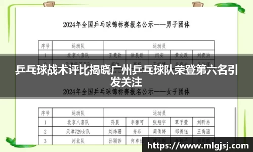 乒乓球战术评比揭晓广州乒乓球队荣登第六名引发关注